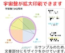 算命学ソフトを使って命式を簡単に出します 生年月日を入力するだけで、誰でも鑑定することができます！ イメージ5