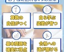 中学受験算数★不安に寄り添う指導で基礎から固めます 基礎徹底理解とミス撲滅で「わかる！できる！」を積み重ねよう！ イメージ3