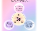 人生を底上げする家づくりのアドバイスをします 家づくりコーチング　QOLの人生プロジェクト　最初の1歩 イメージ1