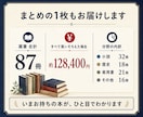 本棚の写真から蔵書リストをお作りします 積んだままの本、何冊あるかご存じですか？一覧表お作ります。 イメージ3