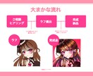 可愛いSNSアイコンイラストを提供します イラコン複数受賞歴のあるイラストレーターが丁寧に制作致します イメージ3