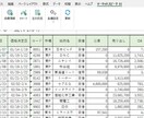 公募増資(PO)銘柄の発表からの株価を分析します 過去データも2025年からの時系列データを提供します♪ イメージ3