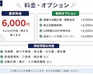 建設業向けExcelを作成します 見積書・実行予算表・建設業のExcelを作成します イメージ4
