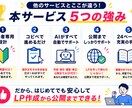 AIを使って自分でLPを作る方法教えます プログラミング不要、最短1日で公開まで イメージ8