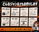 スライド作成 丸投げOK 最短即日で仕上げます 原稿は丸投げでOK。最短即日で、伝わる資料に仕上げます イメージ5