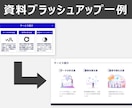AIで作成された資料の見直し／改善をします AI生成資料に満足されていない方向けのサービスです イメージ8