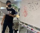 心こそ大切であります どんな話でも構いません。お話ししましょう。 イメージ1