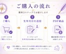 モニター価格！仕事の強みを四柱推命で鑑定します キャリア特化！あなたが会社で選ばれる理由を知ろう イメージ4