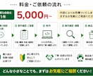 面倒なスプレッドシート作業をGASで自動化します 転記・集計・整理など毎日の手作業を効率化します イメージ4