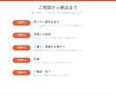 今あるホームページの修正・更新を代行します 文字の差し替え1か所から。当日〜3日でお返しします イメージ4