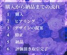 スピリチュアル・占い師特化のサムネイル作成します クリック率UP！目を引くデザインで集客！（修正回数無制限！） イメージ2
