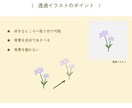 SNSの投稿につかえる挿絵を作成します 投稿・発信に統一感が生まれる【7名限定】 イメージ6
