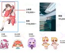 高クオリティのデフォルメイラストを描きます 配信活動のアイコンやスタンプに！ イメージ2