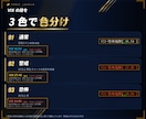 MT4/MT5 VIX恐怖指数を3色で表示します 警戒ラインを超えたら点滅とスマホ通知でお知らせ イメージ4