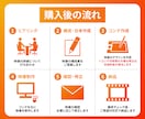 各種サービス・PR動画を制作します お客様の予算に合わせて、クオリティー高く仕上げます イメージ2