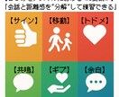 恋愛経験ゼロでも使える二刀流恋愛実践PDF渡します ナンパ師の前進力×保育士の信頼構築力をRPG式で習得 イメージ3