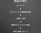 お店・ブランドのX運用代行致します 投稿の企画・作成・運用まで丸ごとおまかせ。 イメージ3