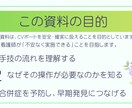 新人看護師のためのCVポート管理資料あります 手順から看護のポイントまでこれで完結！チェックリスト付き イメージ4
