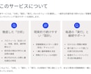 勉強・受験の悩み｜東大生に何でも相談できます 【2000円】まずは相談。初期設計でやることを明確に。 イメージ3