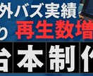 ゲーム考察系YouTube台本サンプルを販売します あなたのゲーム考察動画を、魅力的な台本でサポートします！ イメージ1