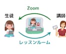WordPressテーマSWELLでHP作成します 6回の打合せ・SEO対策・問合せ・簡易検索・ブログ管理含む イメージ9