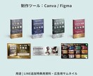 あなたのコンテンツのスライドを作成します セミナー用・配布資料用等 用途に応じてデザイナーが作成 イメージ4