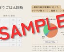 愛犬の『手作りごはん』の相談にのります 元フードメーカー勤務の獣医師がアドバイス！ イメージ2