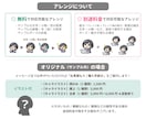 ゆるい【ワンポイント】イラスト（2種類）描きます 「60種類から選べる！」ブログやツイートの挿絵・バナーに！ イメージ9