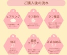 使いやすい表情違いイラスト5点セット描きます やわらかく親しみやすい印象に。修正OK / 初めてでも安心 イメージ10