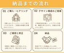 Instagramの投稿画像を各種作ります 思いに寄り添い丁寧に対応♪オールサイズ2000円！ イメージ4