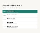 ワードプレスのサイトの引越し代行します レンタルサーバ、VPS全て対応 イメージ3