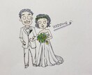 ウエディングイラストを描きます 明るい未来に向けてお二人の似顔絵はいかがですか？♡ イメージ4