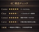 ネーミング診断｜その名前をプロの視点で確認します プロの4C分析であなたの案の懸念と価値を判定 イメージ6