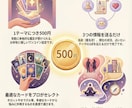 500円鑑定｜迷い・不安をカードで整理します 1テーマ500円｜何度でも相談できる簡易鑑定 イメージ3