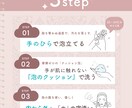 Amazon・EC商品ページ図解デザイン制作します 美容・自然派ブランド歓迎｜イラスト込み対応可 イメージ6