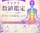 チャクラ数値を鑑定します 数値で可視化し心のバランスを整えます イメージ1