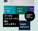 Googleアナリティクスを導入致します あなたのサイトに「Google Analytics」を導入！ イメージ2