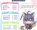 期間限定！９万円でVtuberモデル一括制作します 全行程を一括制作/モデリング/イラスト持ち込み可/制作実績有 イメージ4