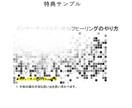 霊感霊視で守護天使さまから気づき・神託を降ろします 今のあなたに必要なメッセージ　スピリットガイド　高次の存在 イメージ7