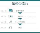 歌ってみたミックス&マスタリング高品質にします ＿ピッチ補正・ノイズ除去込み｜プロクオリティによる仕上がり＿ イメージ4