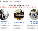 完全オーダーメイド謎解き・脱出ゲームを企画します 【累計100件超】教育・PR・社内行事・商業施設まで幅広く イメージ3