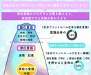 レムリアの記憶であなたのお悩みに答えます 【まずはここから】誰にも話せないお悩みもご相談ください。 イメージ1