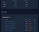 Web情報を自動収集し分析レポートにします 手作業ゼロ！収集から分析・レポートまで一括対応 イメージ5