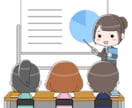自分にあったストレス解消法の見つけ方を紹介します 学会のワークショップに参加し、心に残ったものを紹介したいです イメージ1