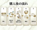 恋愛の悩みを整理して具体的にアドバイスします 相手の気持ちが分からない、次の一手に迷う方へ イメージ5