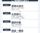 業界最安保証！英⇔日⇔中の翻訳します 激安！《文字単価0.1円》3言語どの組み合わせもOK イメージ2