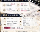 弾きやすい指番号をご提案！ピアノ楽譜に書き込みます 指使いに迷う楽譜もおまかせ！弾きやすい指番号をご提案♪ イメージ3