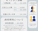 SNSで使えるアイコン制作します ※商用利用料別　ケモノや人外のイラストも対応可能！ イメージ2