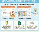 YouTube競合リサーチツール販売します YouTube宣伝/マーケティング/再生/チャンネル登録 イメージ7