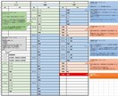 簿記3級~独学合格~学習スケジュールを作成します 何から何を勉強すれば良いのか？解らずお悩みの方へ イメージ1